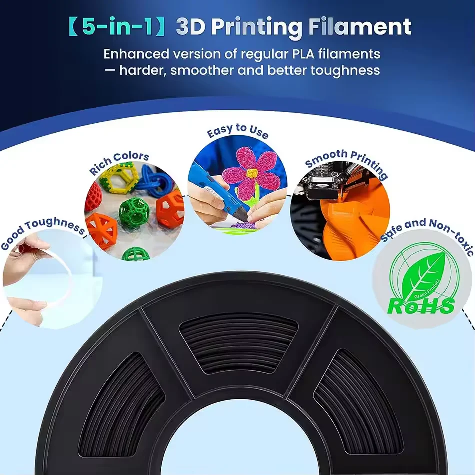 JAYO PLA Classic Filament 5/10 Rolls 1.75MM 3D Printer Filament 1.1KG/roll For 3D Neatly Wound Coloful 3D Printing Material - Image 6